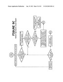 DATA SECURITY SYSTEM diagram and image