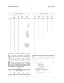 METHOD AND DEVICE FOR ENCODING AN INPUT BIT SEQUENCE AND CORRESPONDING     DECODING METHOD AND DEVICE diagram and image