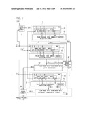 CORRECTION SIGNAL GENERATOR AND ANALOG-TO-DIGITAL CONVERTER diagram and image