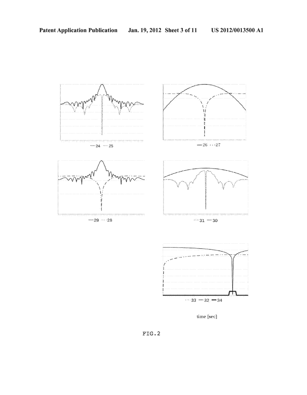 Method of Automatic Target Angle Tracking by Monopulse Radar under     Conditions of Interference Distorting Location Characteristic - diagram, schematic, and image 04