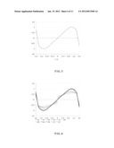 Method of Automatic Target Angle Tracking by Monopulse Radar under     Conditions of Interference Distorting Location Characteristic diagram and image