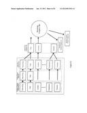 Narrowcast Media Content Distribution And Display System With Content     Biasing Engine diagram and image