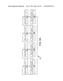 Capacitive Touch Sensor Having Code-Divided and Time-Divided Transmit     Waveforms diagram and image