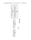 Capacitive Touch Sensor Having Code-Divided and Time-Divided Transmit     Waveforms diagram and image