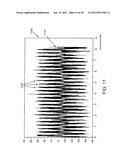 Capacitive Touch Sensor Having Code-Divided and Time-Divided Transmit     Waveforms diagram and image