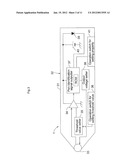 TOUCH SCREEN SYSTEM diagram and image