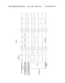 TOUCH SCREEN SYSTEM diagram and image