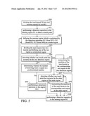 TOUCH DEVICES AND DETECTION METHODS THEREOF diagram and image