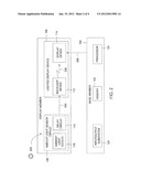 BRIGHTNESS LEVEL ADJUSTMENT OF A LIGHTED DISPLAY DEVICE diagram and image