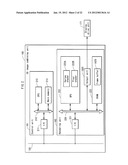 COMPUTER GRAPHICS VIDEO SYNTHESIZING DEVICE AND METHOD, AND DISPLAY DEVICE diagram and image