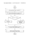 COMPUTER GRAPHICS VIDEO SYNTHESIZING DEVICE AND METHOD, AND DISPLAY DEVICE diagram and image