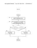 COMPUTER GRAPHICS VIDEO SYNTHESIZING DEVICE AND METHOD, AND DISPLAY DEVICE diagram and image