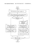 COMPUTER GRAPHICS VIDEO SYNTHESIZING DEVICE AND METHOD, AND DISPLAY DEVICE diagram and image