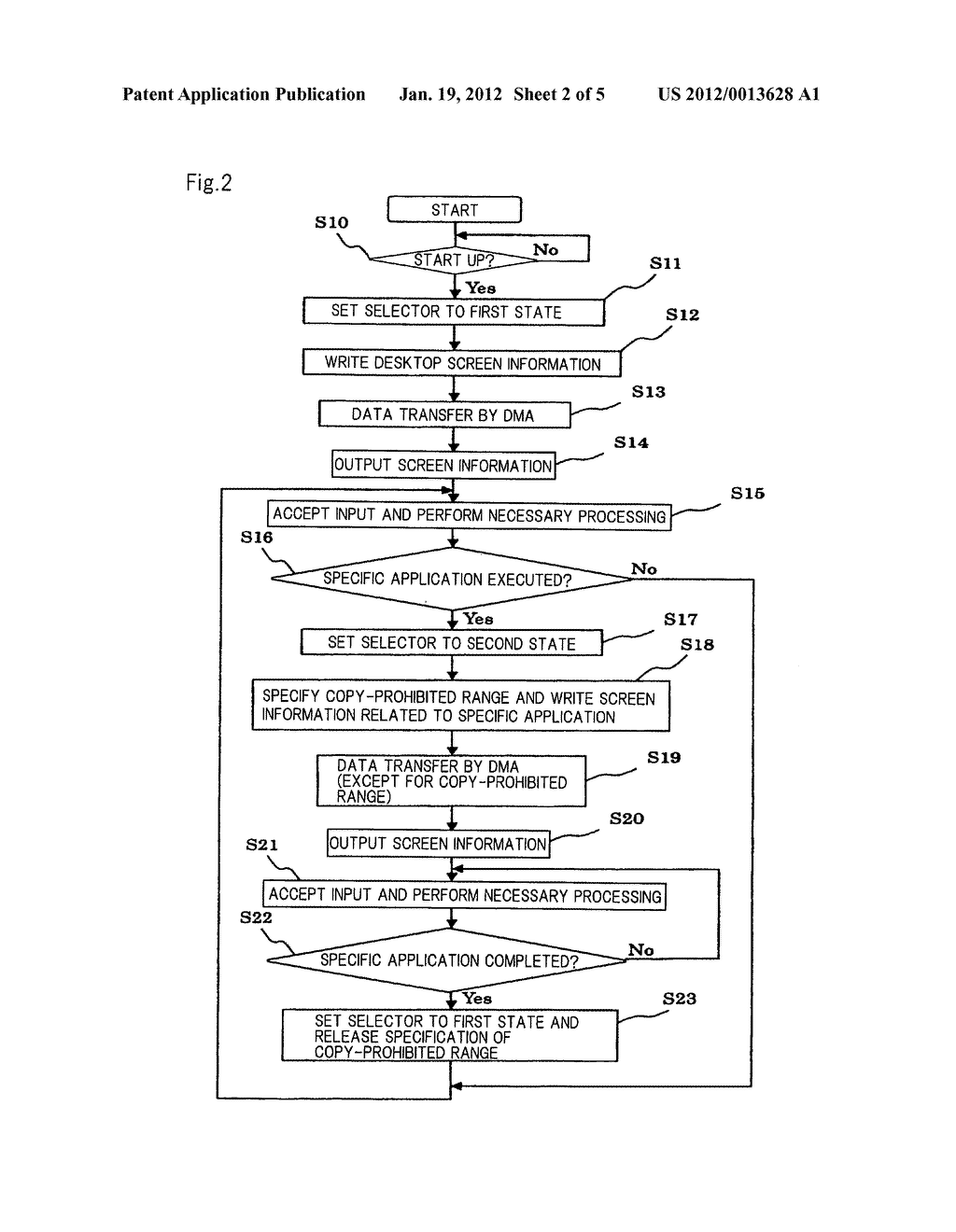 INFORMATION PROCESSING APPARATUS, SCREEN DISPLAY CONTROL METHOD AND     PROGRAM - diagram, schematic, and image 03