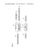 IMAGE DISPLAY DEVICE AND IMAGE PROCESSING METHOD diagram and image