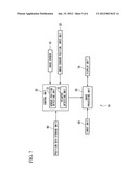 IMAGE DISPLAY DEVICE AND IMAGE PROCESSING METHOD diagram and image