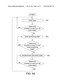 POSITIONING METHOD AND DISPLAY SYSTEM USING THE SAME diagram and image