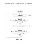 POSITIONING METHOD AND DISPLAY SYSTEM USING THE SAME diagram and image