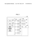 INFORMATION PROCESSING APPARATUS AND METHOD diagram and image