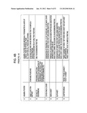 INFORMATION PROCESSING APPARATUS AND METHOD diagram and image