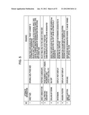 INFORMATION PROCESSING APPARATUS AND METHOD diagram and image