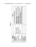 INFORMATION PROCESSING APPARATUS AND METHOD diagram and image