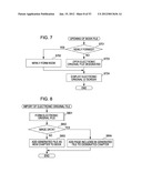 INFORMATION PROCESSING APPARATUS AND METHOD diagram and image