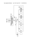 INFORMATION PROCESSING APPARATUS AND METHOD diagram and image