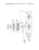 INFORMATION PROCESSING APPARATUS AND METHOD diagram and image