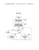 INFORMATION PROCESSING APPARATUS AND METHOD diagram and image