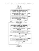 INFORMATION PROCESSING APPARATUS AND METHOD diagram and image