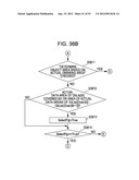 INFORMATION PROCESSING APPARATUS AND METHOD diagram and image