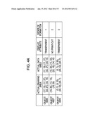 INFORMATION PROCESSING APPARATUS AND METHOD diagram and image