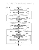 INFORMATION PROCESSING APPARATUS AND METHOD diagram and image