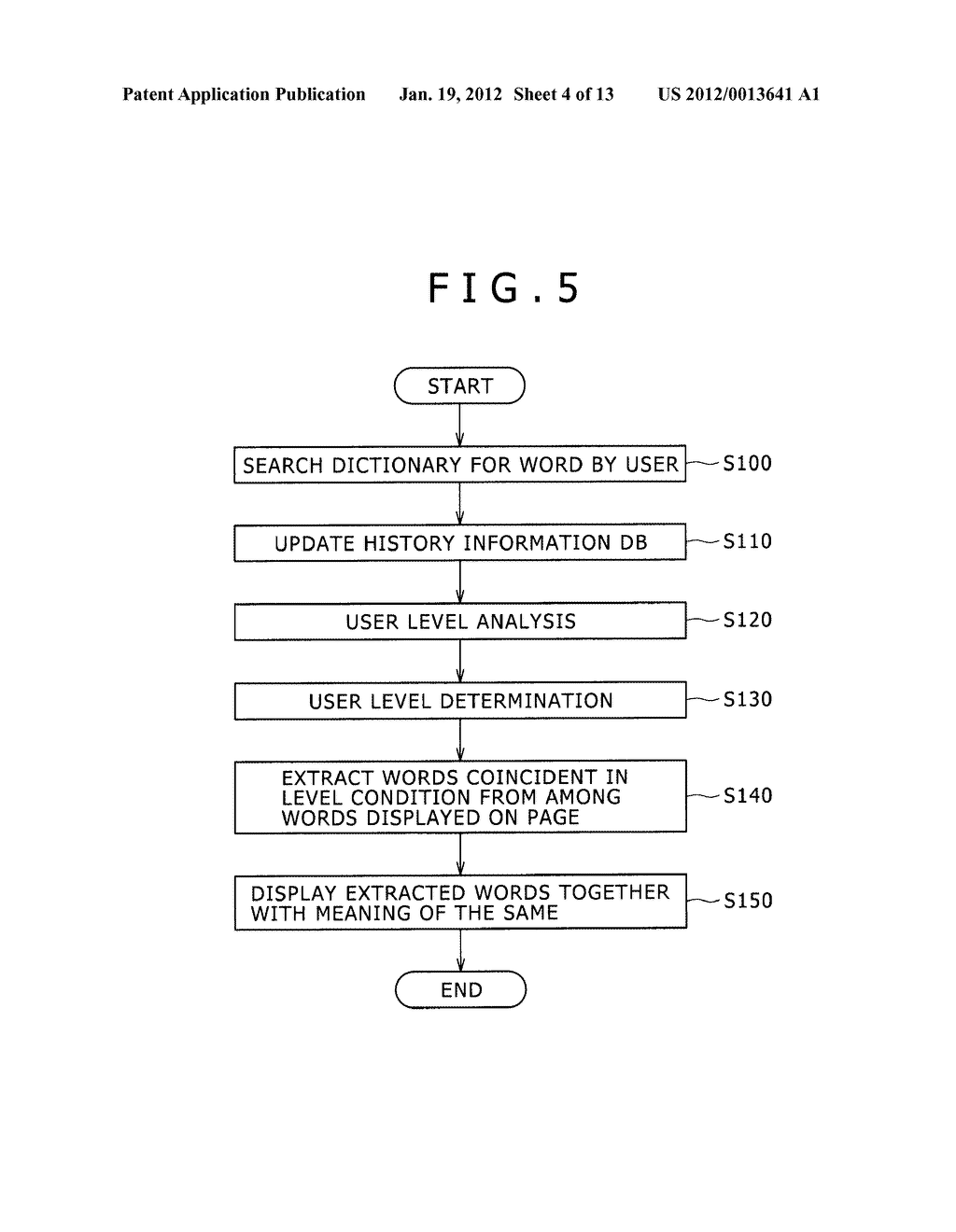 INFORMATION PROCESSING DEVICE, INFORMATION PROCESSING METHOD AND COMPUTER     PROGRAM - diagram, schematic, and image 05