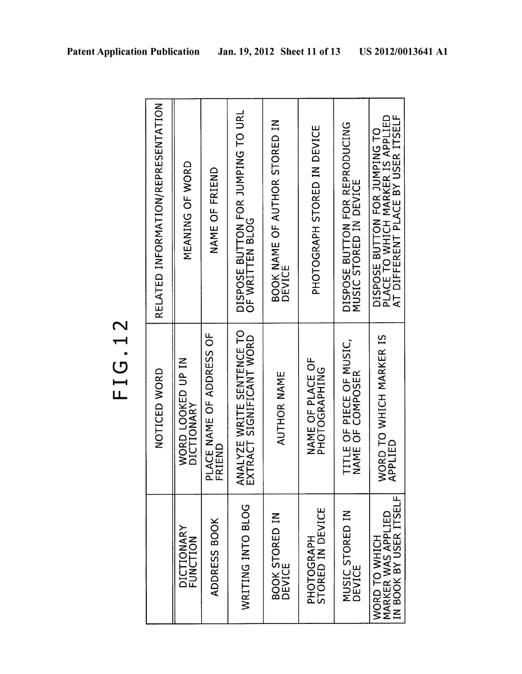 INFORMATION PROCESSING DEVICE, INFORMATION PROCESSING METHOD AND COMPUTER     PROGRAM - diagram, schematic, and image 12