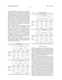 Driving method of image display device diagram and image