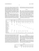 Thermal ink jet ink compostion diagram and image