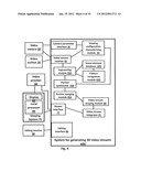 METHOD AND SYSTEM FOR CREATING THREE-DIMENSIONAL VIEWABLE VIDEO FROM A     SINGLE VIDEO STREAM diagram and image