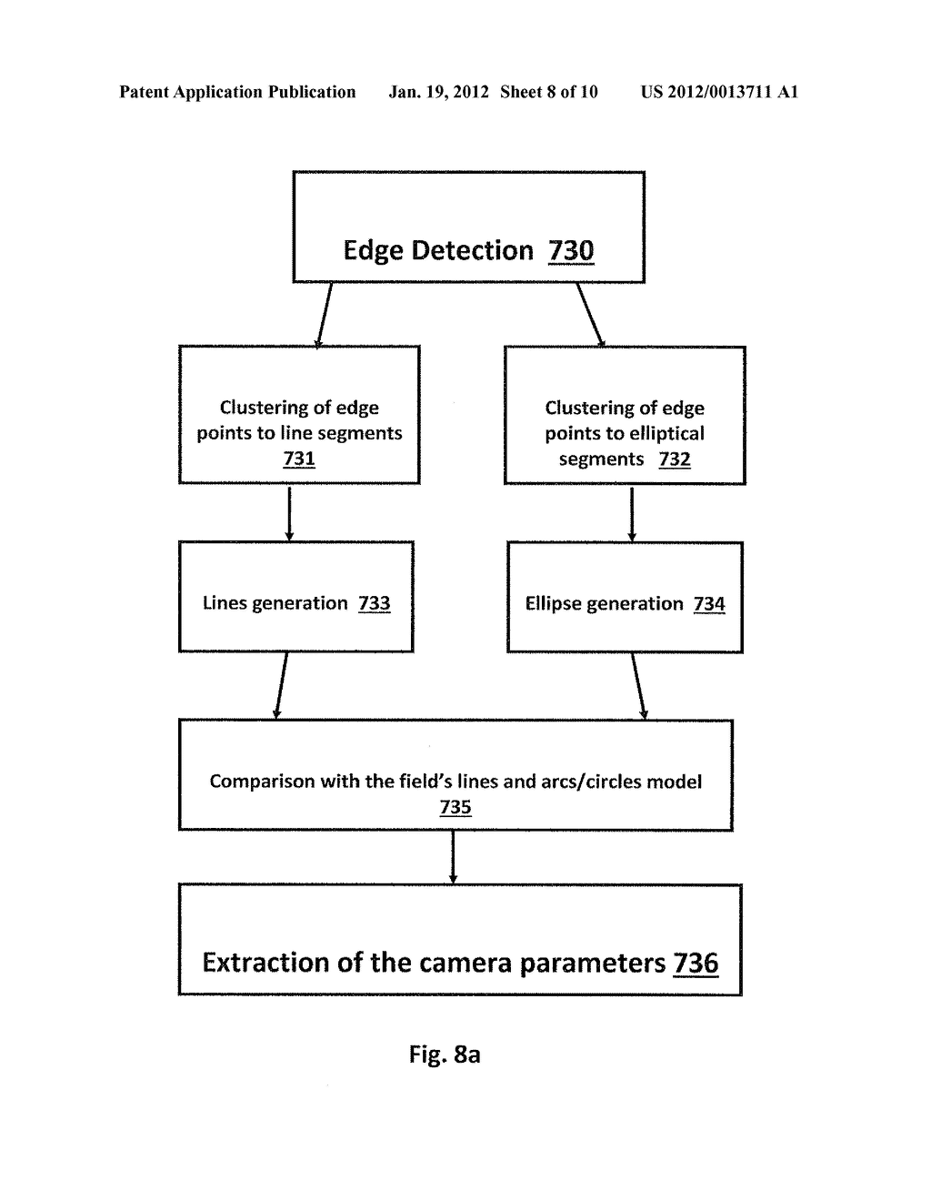 METHOD AND SYSTEM FOR CREATING THREE-DIMENSIONAL VIEWABLE VIDEO FROM A     SINGLE VIDEO STREAM - diagram, schematic, and image 09