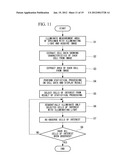 CELL OBSERVATION APPARATUS AND OBSERVATION METHOD diagram and image