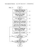 CELL OBSERVATION APPARATUS AND OBSERVATION METHOD diagram and image