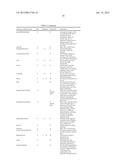 SIGNALING DATA FOR MULTIPLEXING VIDEO COMPONENTS diagram and image