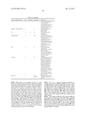 SIGNALING DATA FOR MULTIPLEXING VIDEO COMPONENTS diagram and image