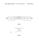 Memory Compression Technique with Low Latency per Pixel diagram and image