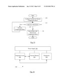 Memory Compression Technique with Low Latency per Pixel diagram and image