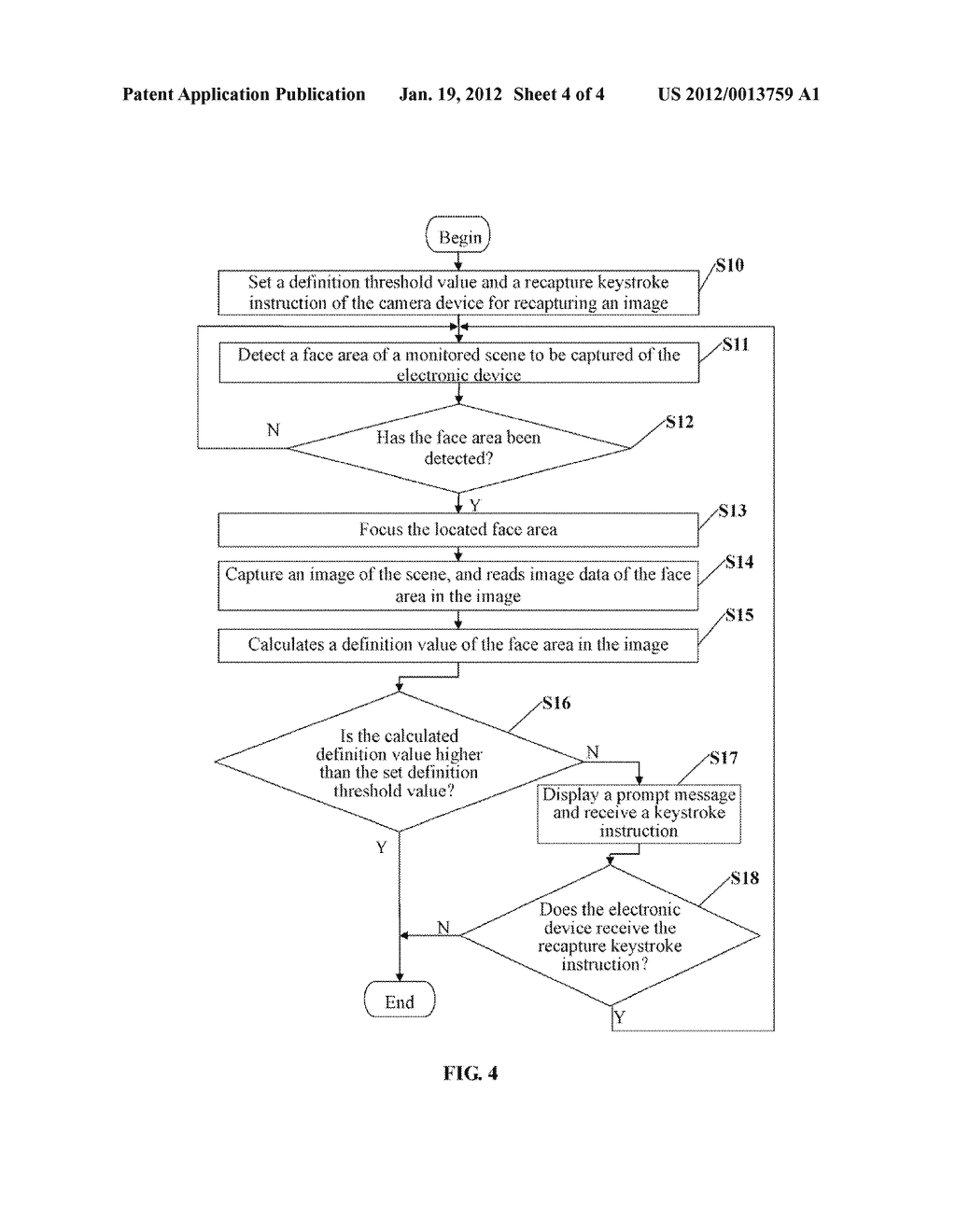 ELECTRONIC DEVICE AND METHOD FOR CAPTURING IMAGES - diagram, schematic, and image 05