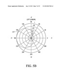 ELECTRONIC APPARATUS FOR GENERATING MODIFIED WIDEBAND AUDIO SIGNALS BASED     ON TWO OR MORE WIDEBAND MICROPHONE SIGNALS diagram and image