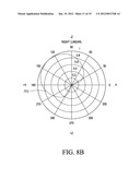 ELECTRONIC APPARATUS FOR GENERATING MODIFIED WIDEBAND AUDIO SIGNALS BASED     ON TWO OR MORE WIDEBAND MICROPHONE SIGNALS diagram and image