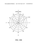 ELECTRONIC APPARATUS FOR GENERATING MODIFIED WIDEBAND AUDIO SIGNALS BASED     ON TWO OR MORE WIDEBAND MICROPHONE SIGNALS diagram and image